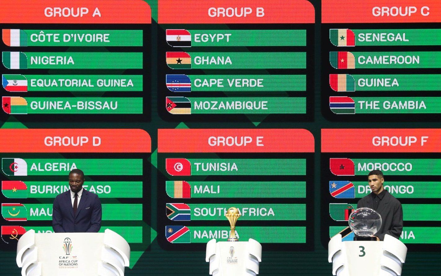 2023 AFCON draw