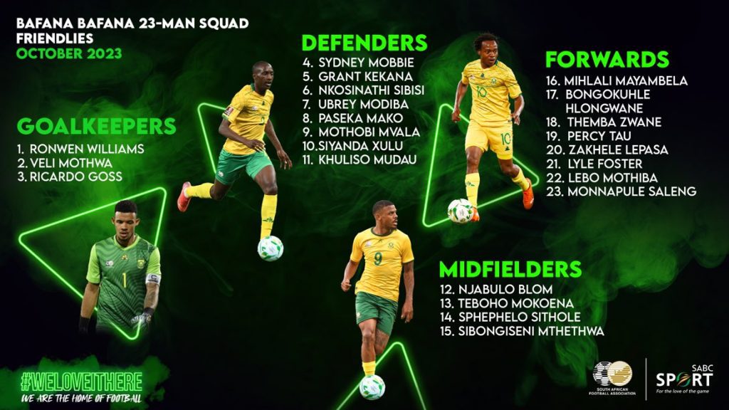 Bafana Bafana final squad