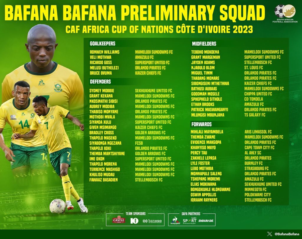 Bafana preliminary squad